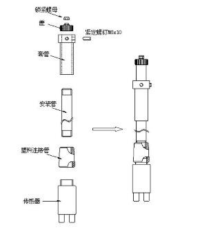 污泥在线浓度计安装