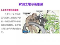 水质检测仪对水质检测有效帮助